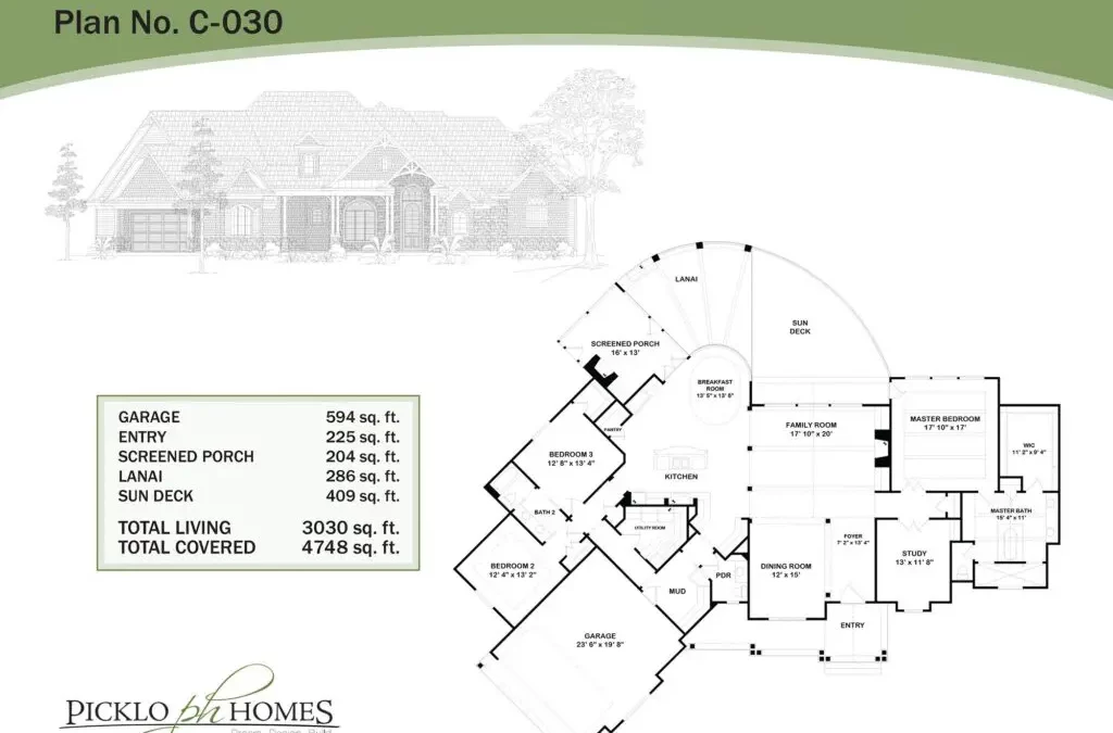 How to Read Custom Home Plans